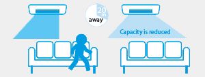 Daikin Bluevolution Bluevolution Daikin