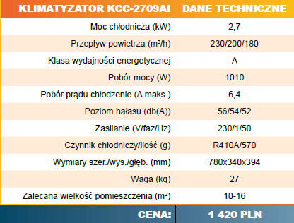 Klimatyzator KCC 2709AI Cennik