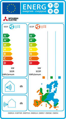 Klasy energetyczne klimatyzatorów Klasy energetyczne klimatyzatorów