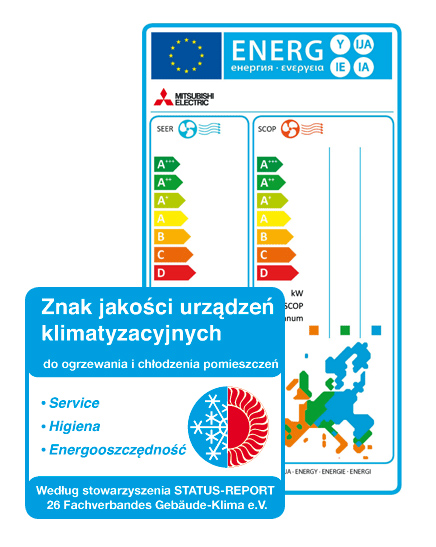 wydajnosc-energeryczna-klimatyzacji-oznakowanie