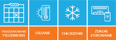 infografika-mirai-wprowadzenie