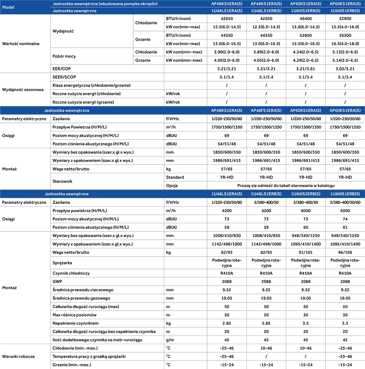 cabinet specification