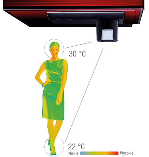 czujnik-3d-i-see-sensor