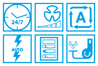 Funkcje DAIKIN FHA-A9