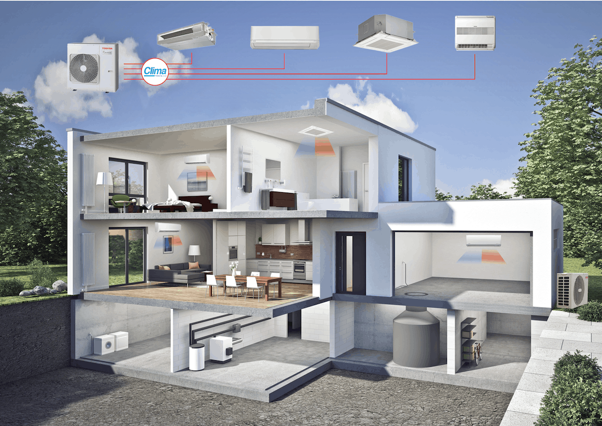 Multi Split Clima Poland house