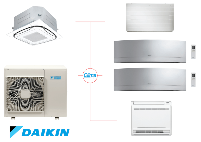 MULTI-SPLIT Klimaanlagen Daikin - Climapolska