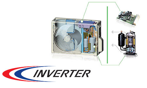 toshiba-klimatyzator-shorai-efektywnosc-energetyczna toshiba-klimatyzator-shorai-efektywnosc-energetyczna