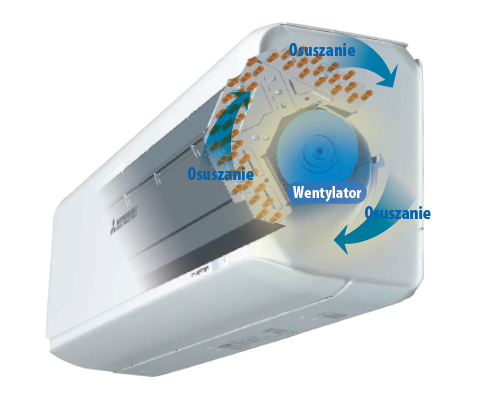 air-conditioning-mitsubishi-heavy-self-cleaning-function