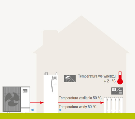 home-heat-pump-operation